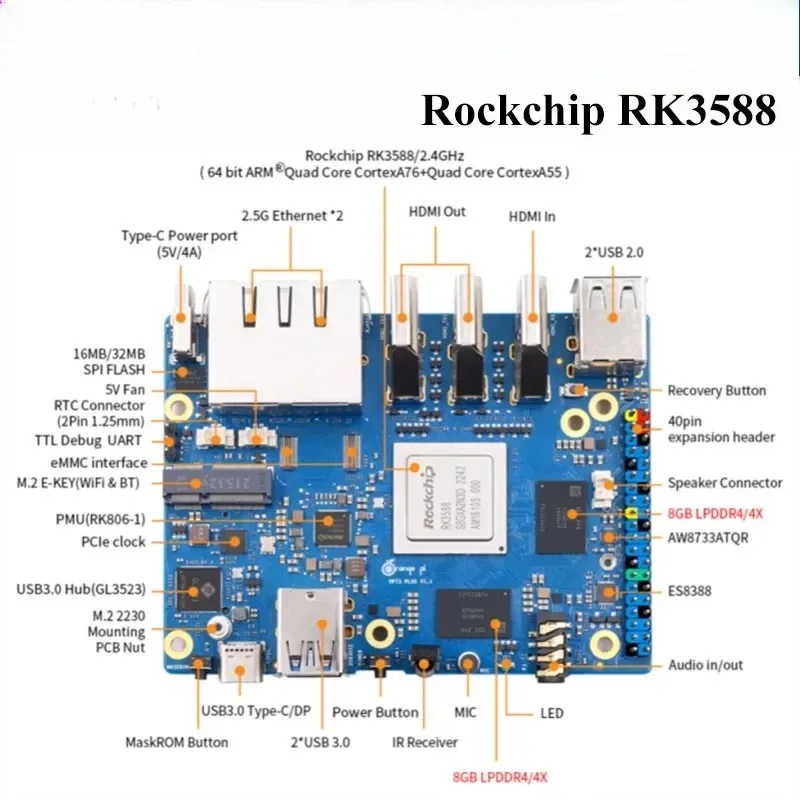 Komputer jednopłytowy 16G R-AM – Orange Pi 5 Plus 16Gb recenzja i cena